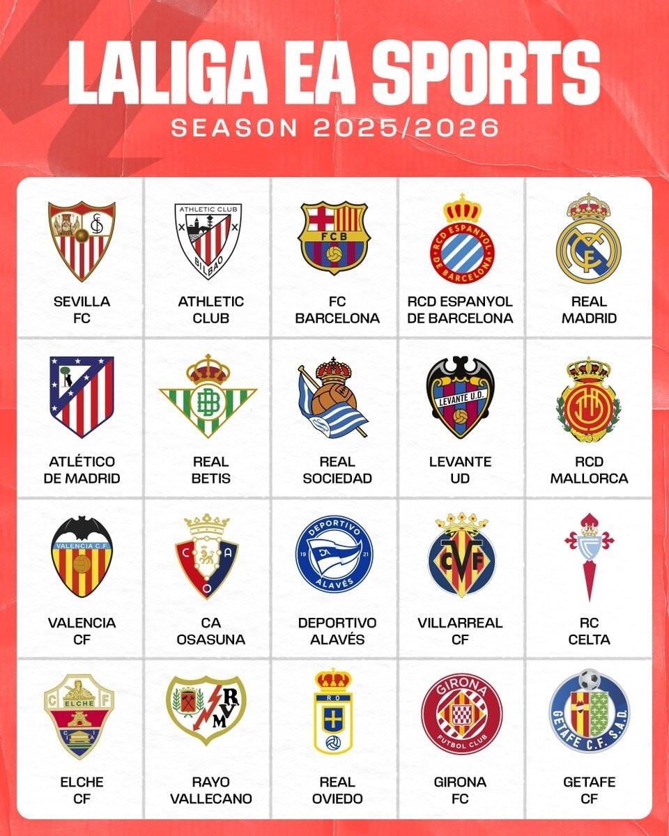 新增右打者 新增右打者